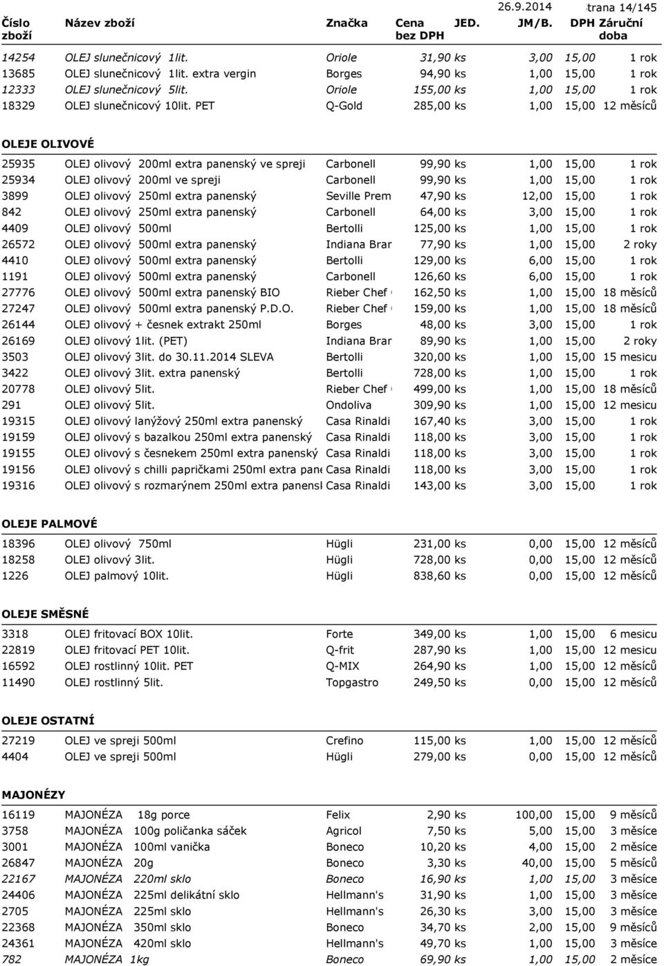 PET Q-Gold 285,00 ks OLEJE OLIVOVÉ 25935 OLEJ olivový 200ml extra panenský ve spreji Carbonell 99,90 ks 25934 OLEJ olivový 200ml ve spreji Carbonell 99,90 ks 3899 OLEJ olivový 250ml extra panenský