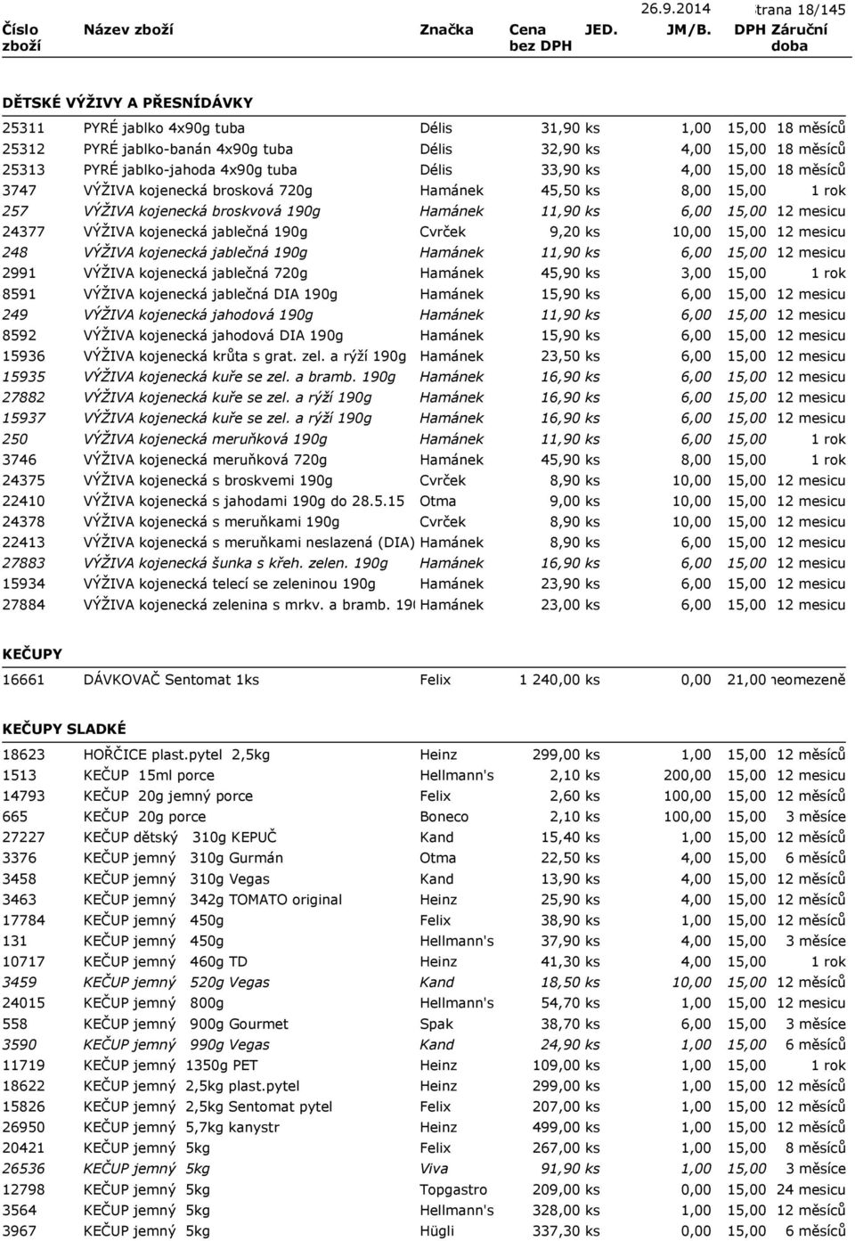 jablečná 190g Hamánek 11,90 ks 6,00 2991 VÝŽIVA kojenecká jablečná 720g Hamánek 45,90 ks 3,00 8591 VÝŽIVA kojenecká jablečná DIA 190g Hamánek 15,90 ks 6,00 249 VÝŽIVA kojenecká jahodová 190g Hamánek