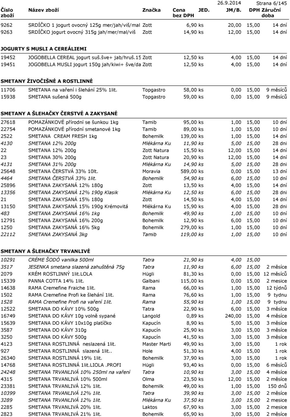 150g Zott 12,50 ks 4,00 19451 JOGOBELLA MUSLI jogurt 150g jah/kiwi+ šve/datzott 12,50 ks 4,00 14 dní 14 dní SMETANY ŽIVOČIŠNÉ A ROSTLINNÉ 11706 SMETANA na vaření i šlehání 25% 1lit.