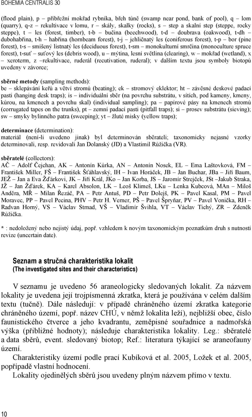 forest), t-s smíšený listnatý les (deciduous forest), t-sm monokulturní smrčina (monoculture spruce forest), t-suť suťový les (debris wood), u mýtina, lesní světlina (clearing), w mokřad (wetland), x