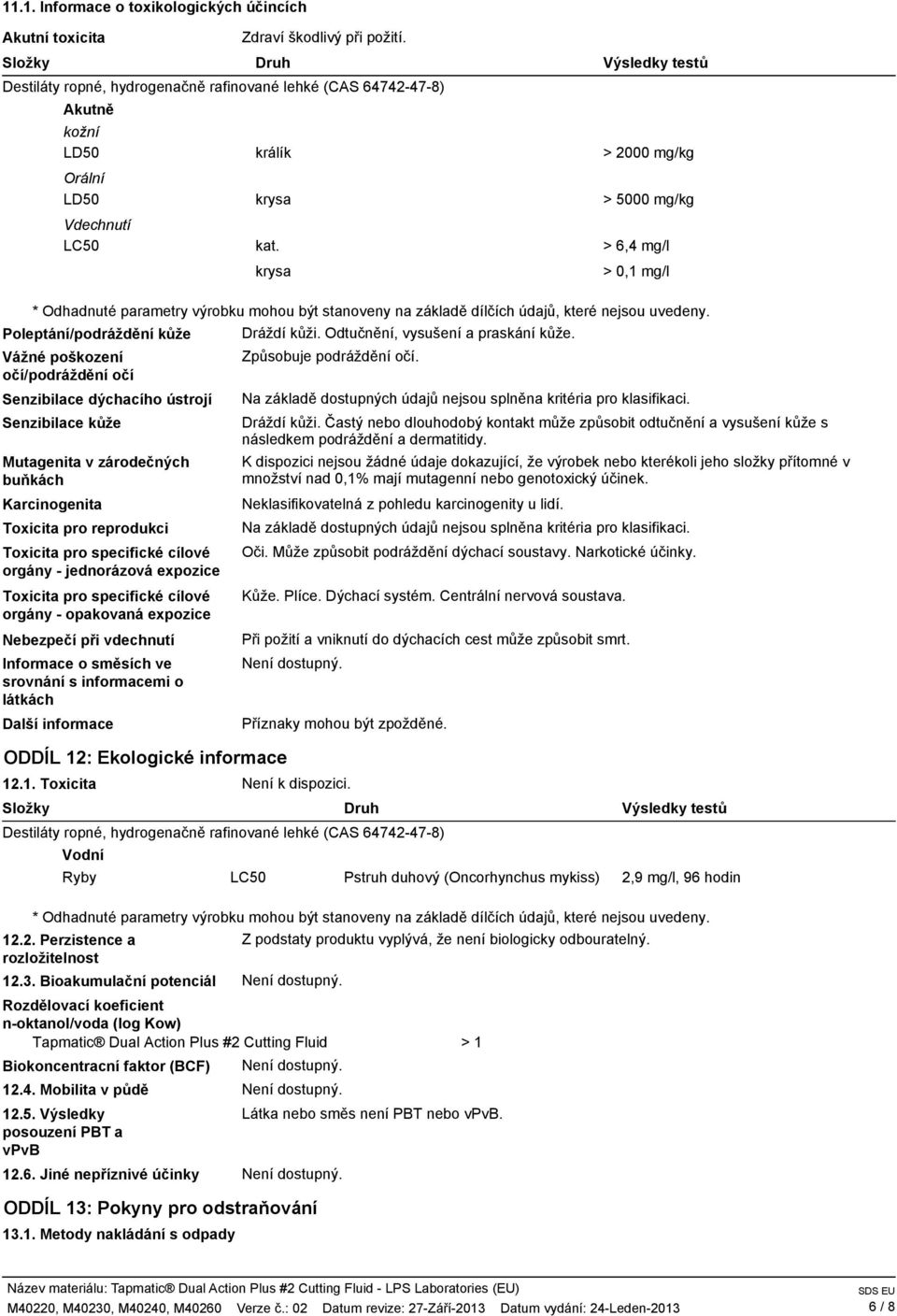krysa Výsledky testů > 2000 mg/kg > 5000 mg/kg > 6,4 mg/l > 0,1 mg/l * Odhadnuté parametry výrobku mohou být stanoveny na základě dílčích údajů, které nejsou uvedeny.