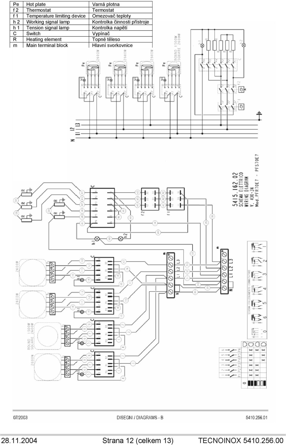 signal lamp Kontrolka napětí C Switch Vypínač R Heating element Topné těleso m Main