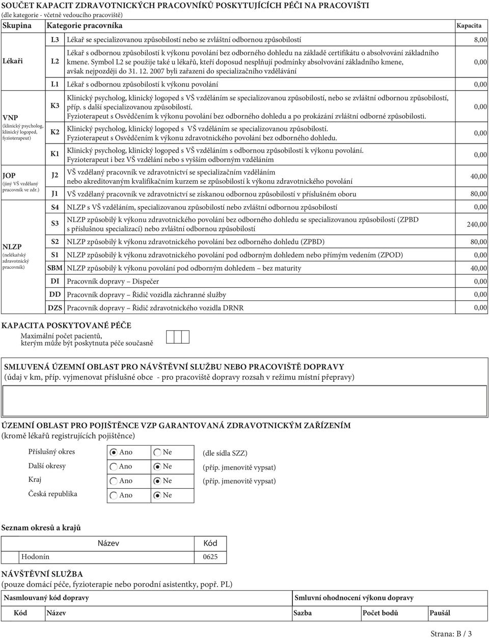 ) NLZP (nelékařský zdravotnický pracovník) L3 L2 L1 K3 K2 K1 J2 J1 S4 S3 S2 S1 SBM DI DD DZS Lékař se specializovanou způsobilostí nebo se zvláštní odbornou způsobilostí 8,00 Lékař s odbornou