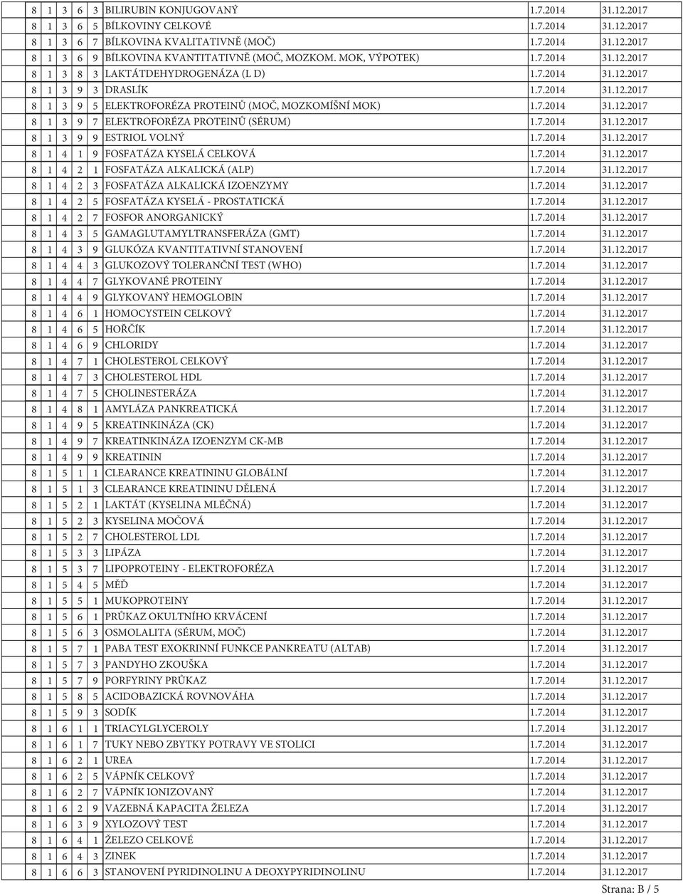 7.2014 31.12.2017 8 1 3 9 9 ESTRIOL VOLNÝ 1.7.2014 31.12.2017 8 1 4 1 9 FOSFATÁZA KYSELÁ CELKOVÁ 1.7.2014 31.12.2017 8 1 4 2 1 FOSFATÁZA ALKALICKÁ (ALP) 1.7.2014 31.12.2017 8 1 4 2 3 FOSFATÁZA ALKALICKÁ IZOENZYMY 1.