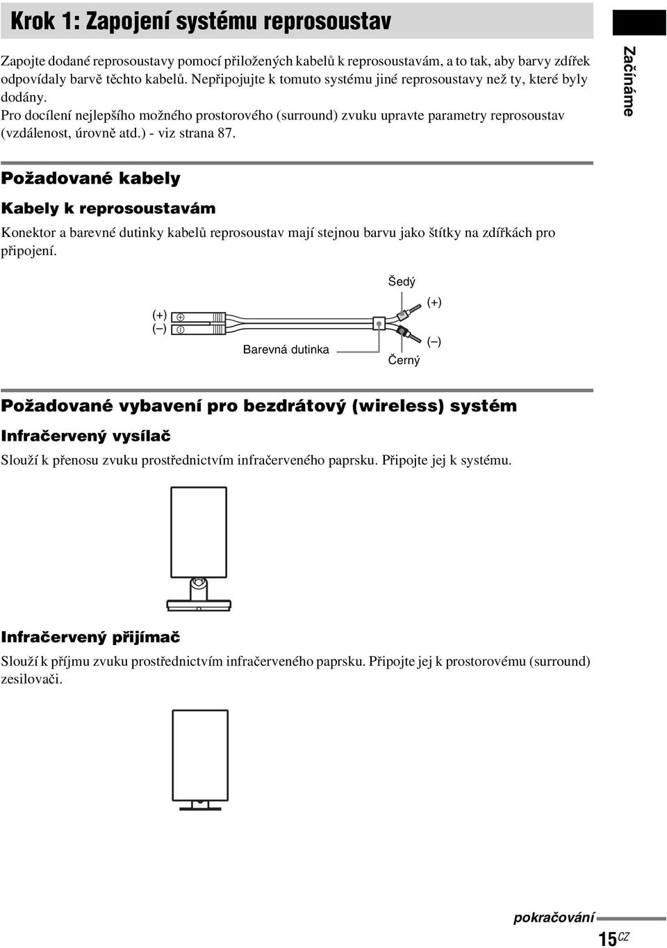 ) - viz strana 87. Začínáme Požadované kabely Kabely k reprosoustavám Konektor a barevné dutinky kabelů reprosoustav mají stejnou barvu jako štítky na zdířkách pro připojení.