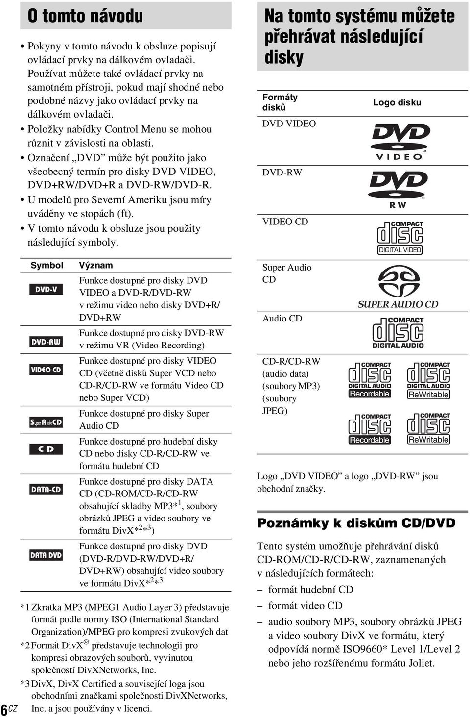 Položky nabídky Control Menu se mohou různit v závislosti na oblasti. Označení DVD může být použito jako všeobecný termín pro disky DVD VIDEO, DVD+RW/DVD+R a DVD-RW/DVD-R.