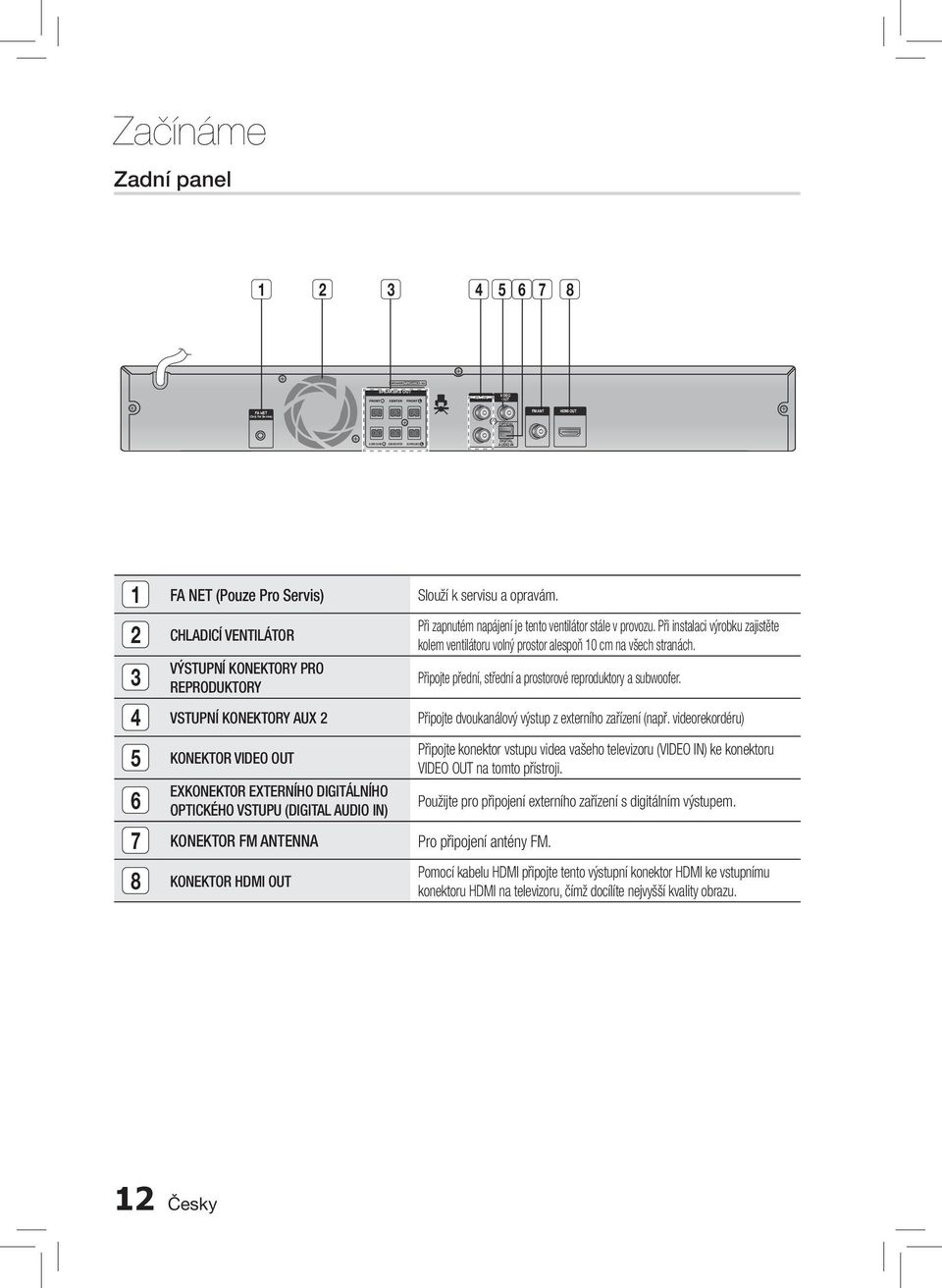 Při instalaci výrobku zajistěte kolem ventilátoru volný prostor alespoň 10 cm na všech stranách. Připojte přední, střední a prostorové reproduktory a subwoofer.