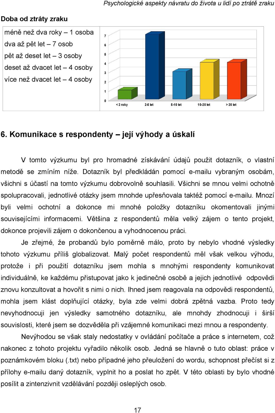 Dotazník byl předkládán pomocí e-mailu vybraným osobám, všichni s účastí na tomto výzkumu dobrovolně souhlasili.