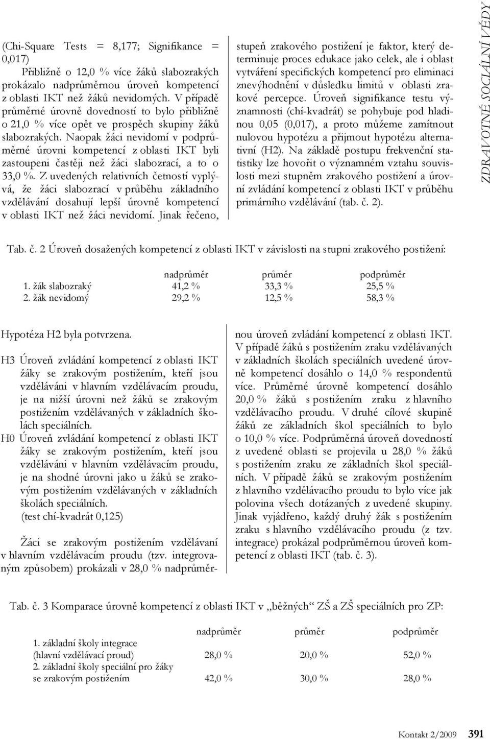 Naopak žáci nevidomí v podprůměrné úrovni kompetencí z oblasti IKT byli zastoupeni častěji než žáci slabozrací, a to o 33,0 %.