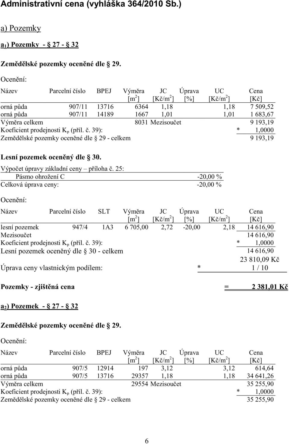 9 193,19 Koeficient prodejnosti K p (p íl.. 39): * 1,0000 Zem d lské pozemky ocen né dle 29 - celkem 9 193,19 Lesní pozemek ocen ný dle 30. Výpo et úpravy základní ceny p íloha.