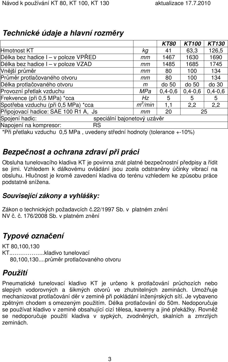 Spotřeba vzduchu (při 0,5 MPa) *cca m 3 /min 1,1 2,2 2,2 Připojovací hadice: SAE 100 R1 A, Js mm 20 25 Spojení hadic: speciální bajonetový uzávěr Napojení na kompresor: RS *Při přetlaku vzduchu 0,5