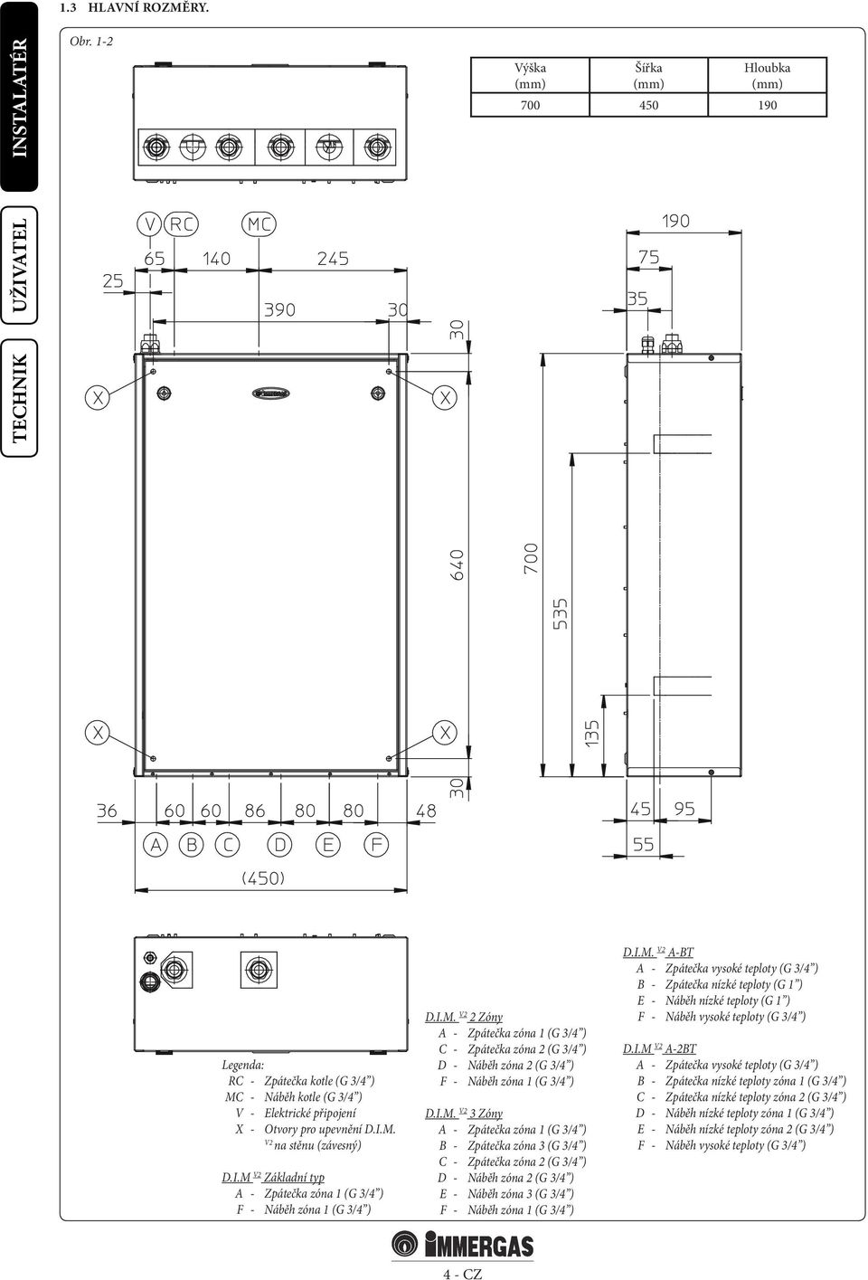 I.M. V2 3 Zóny A - Zpátečka zóna 1 (G 3/4 ) B - Zpátečka zóna 3 (G 3/4 ) C - Zpátečka zóna 2 (G 3/4 ) D - Náběh zóna 2 (G 3/4 ) E - Náběh zóna 3 (G 3/4 ) F - Náběh zóna 1 (G 3/4 ) D.I.M. V2 A-BT A - Zpátečka vysoké teploty (G 3/4 ) B - Zpátečka nízké teploty (G 1 ) E - Náběh nízké teploty (G 1 ) F - Náběh vysoké teploty (G 3/4 ) D.