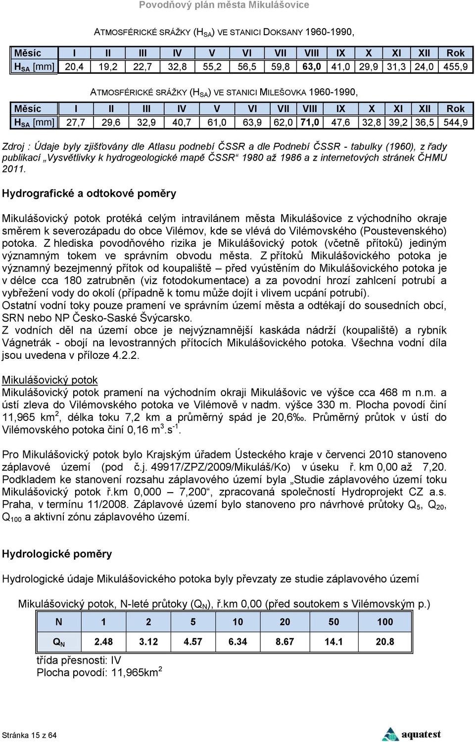 zjišťovány dle Atlasu podnebí ČSSR a dle Podnebí ČSSR - tabulky (1960), z řady publikací Vysvětlivky k hydrogeologické mapě ČSSR 1980 až 1986 a z internetových stránek ČHMU 2011.