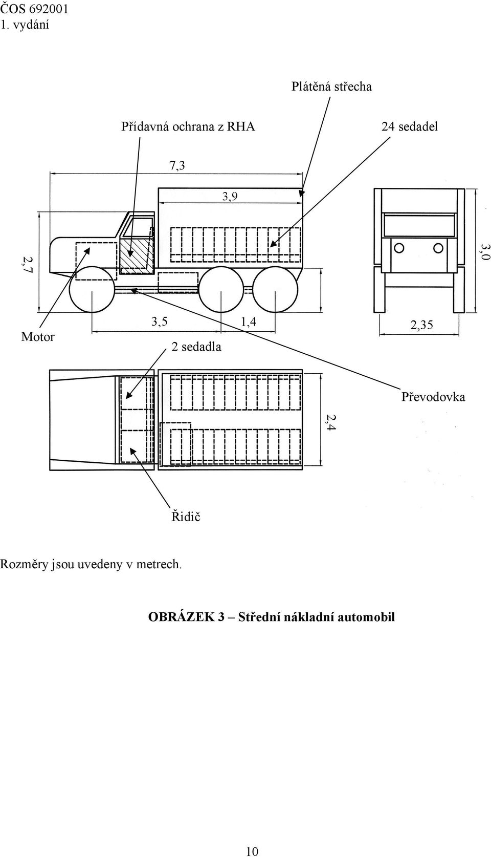 1,4 2,35 Převodovka 2,4 Řidič Rozměry jsou