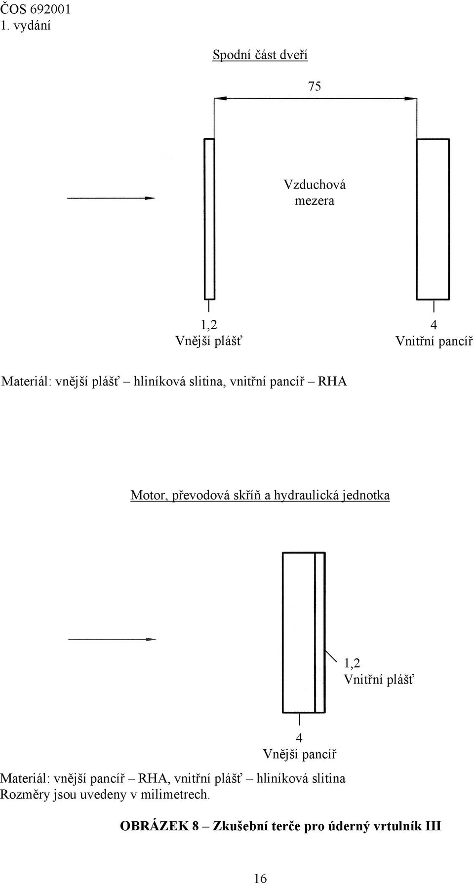 1,2 Vnitřní plášť 4 Vnější pancíř Materiál: vnější pancíř RHA, vnitřní plášť hliníková