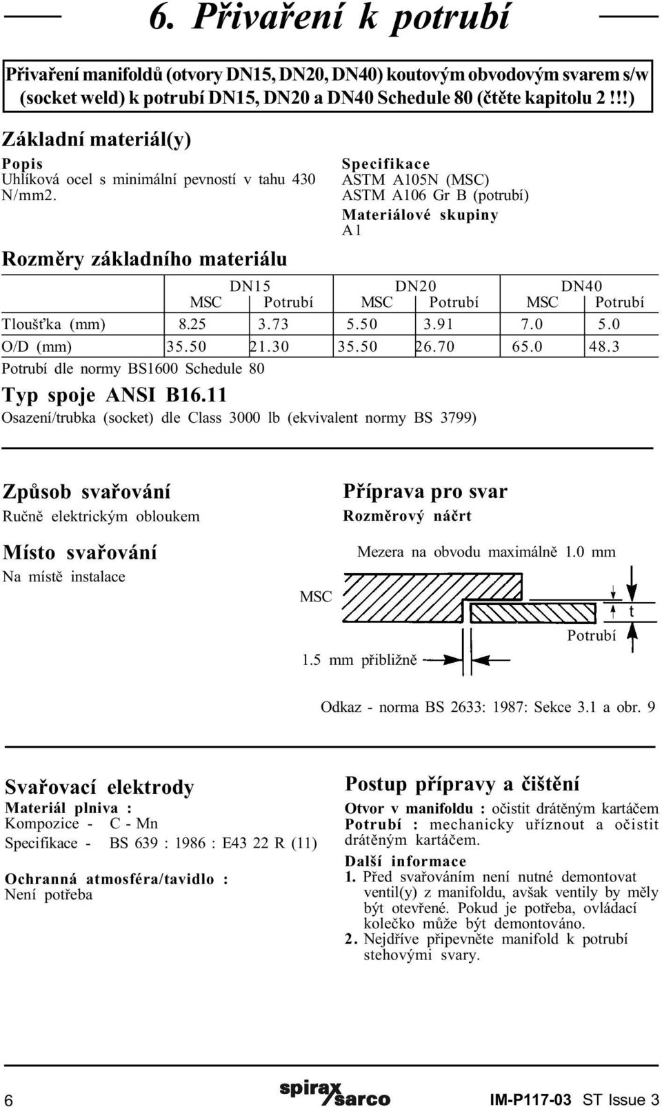 Rozmìry základního materiálu Specifikace ASTM A105N (MSC) ASTM A106 Gr B (potrubí) Materiálové skupiny A1 DN15 DN20 DN40 MSC Potrubí MSC Potrubí MSC Potrubí Tlouš ka (mm) 8.25 3.73 5.50 3.91 7.0 5.