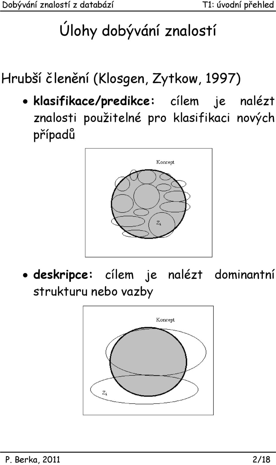 použitelné pro klasifikaci nových případů deskripce: