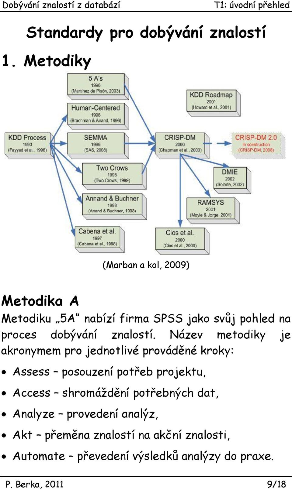 dobývání znalostí.