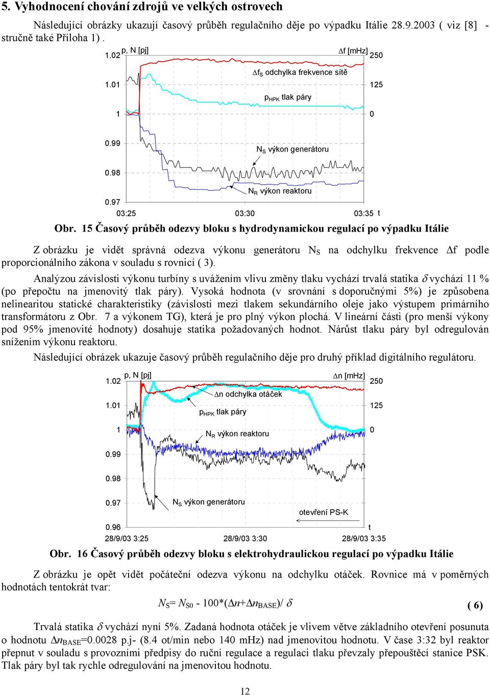 5 Časový průběh odezvy bloku s hydrodynamickou regulací po výpadku Itálie Z obrázku je vidět správná odezva výkonu generátoru S na odchylku frekvence f podle proporcionálního zákona v souladu s