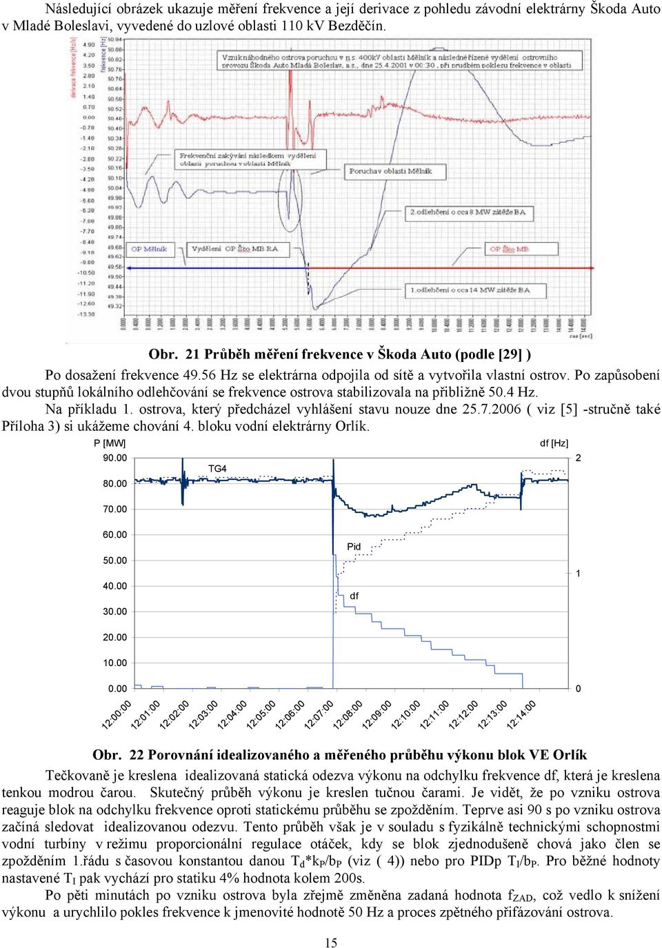 Po zapůsobení dvou stupňů lokálního odlehčování se frekvence ostrova stabilizovala na přibližně 50.4 Hz. a příkladu. ostrova, který předcházel vyhlášení stavu nouze dne 25.7.