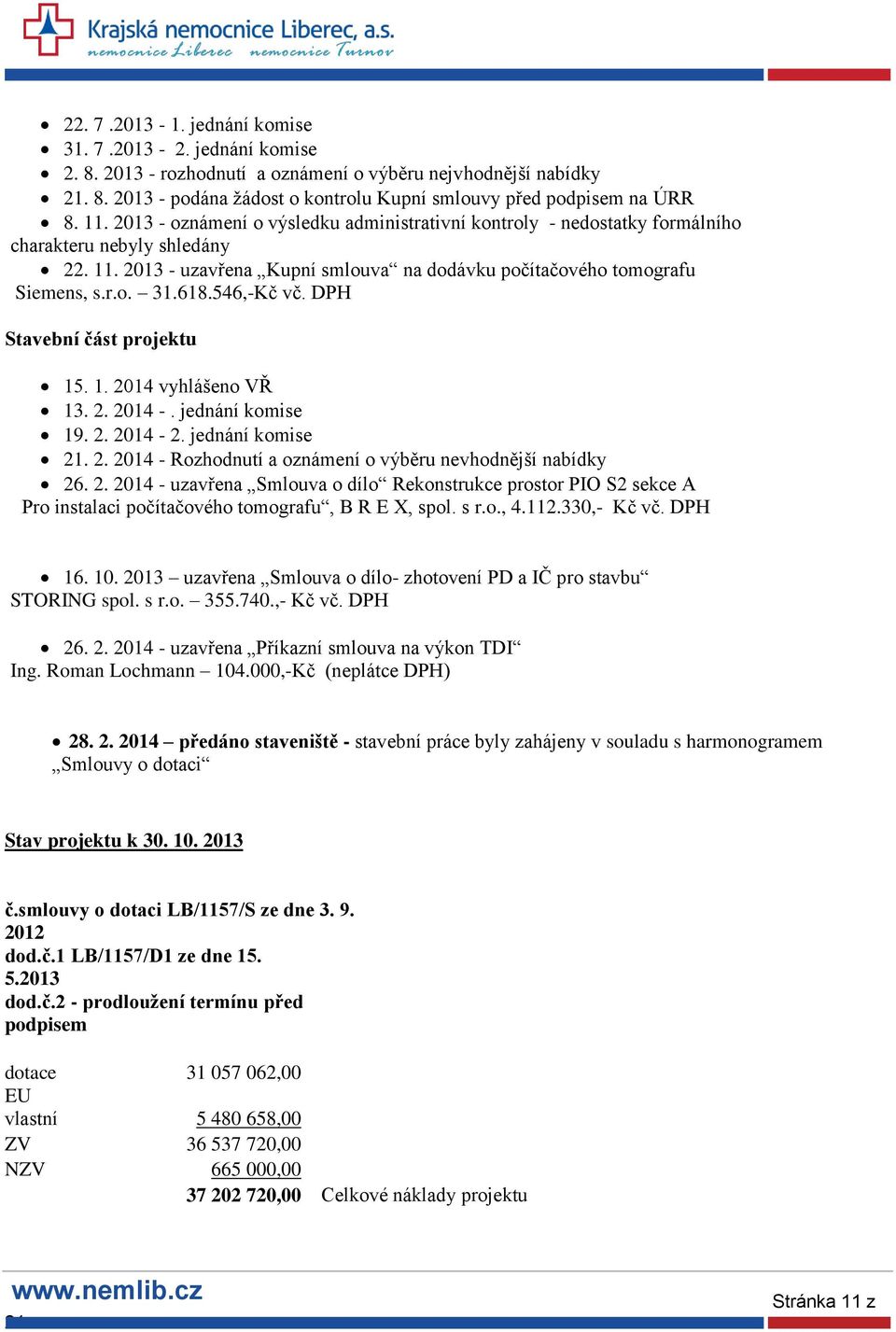 546,-Kč vč. DPH Stavební část projektu 15. 1. 2014 vyhlášeno VŘ 13. 2. 2014 -. jednání komise 19. 2. 2014-2. jednání komise. 2. 2014 - Rozhodnutí a oznámení o výběru nevhodnější nabídky 26. 2. 2014 - uzavřena Smlouva o dílo Rekonstrukce prostor PIO S2 sekce A Pro instalaci počítačového tomografu, B R E X, spol.