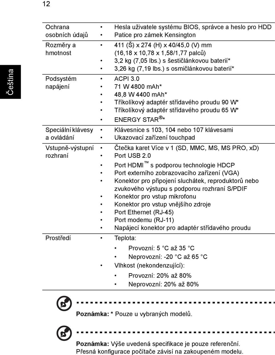 0 71 W 4800 mah* 48,8 W 4400 mah* Tříkolíkový adaptér střídavého proudu 90 W* Tříkolíkový adaptér střídavého proudu 65 W* ENERGY STAR * Klávesnice s 103, 104 nebo 107 klávesami Ukazovací zařízení