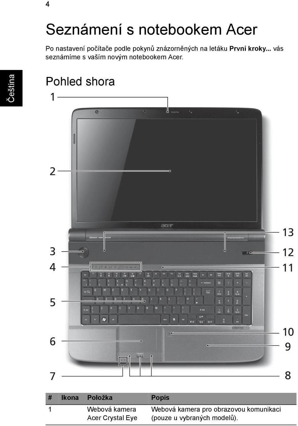 .. vás seznámíme s vaším novým notebookem Acer.