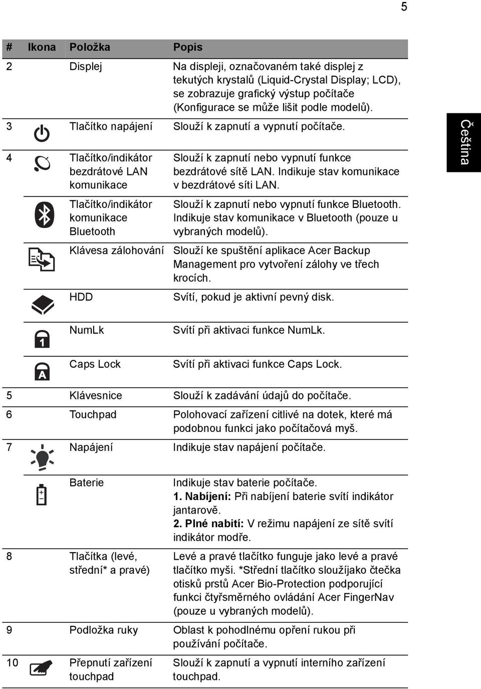 4 Tlačítko/indikátor bezdrátové LAN komunikace Tlačítko/indikátor komunikace Bluetooth Klávesa zálohování HDD Slouží k zapnutí nebo vypnutí funkce bezdrátové sítě LAN.