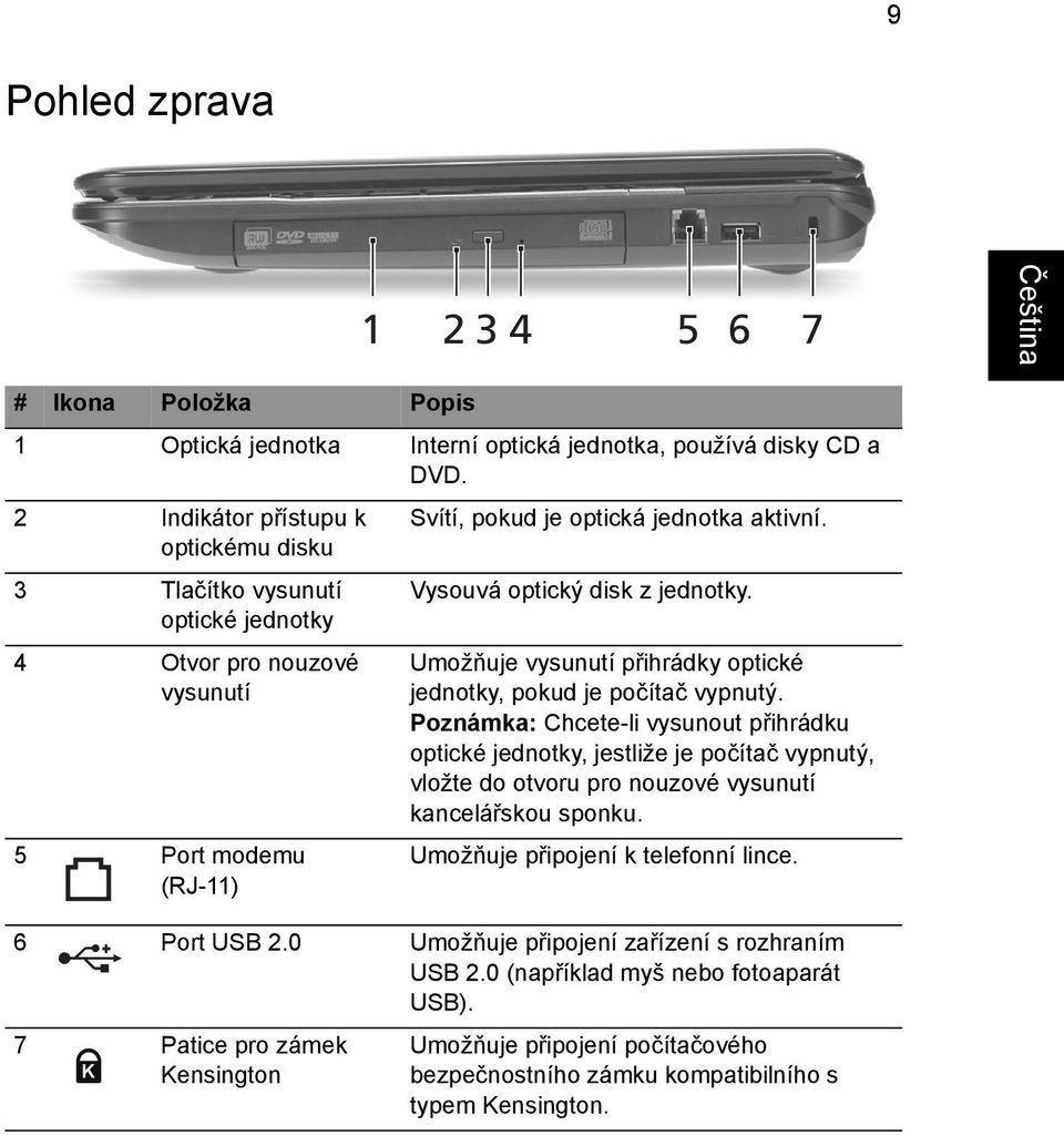 Poznámka: Chcete-li vysunout přihrádku optické jednotky, jestliže je počítač vypnutý, vložte do otvoru pro nouzové vysunutí kancelářskou sponku. Umožňuje připojení k telefonní lince.