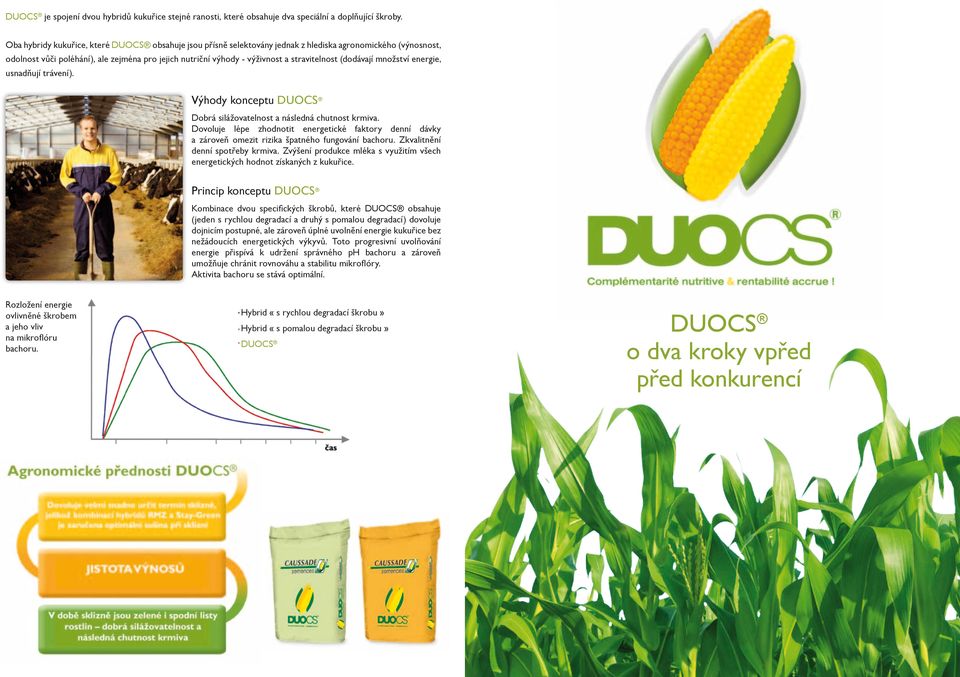 stravitelnost (dodávají množství energie, usnadňují trávení). Výhody konceptu DUOCS Dobrá silážovatelnost a následná chutnost krmiva.