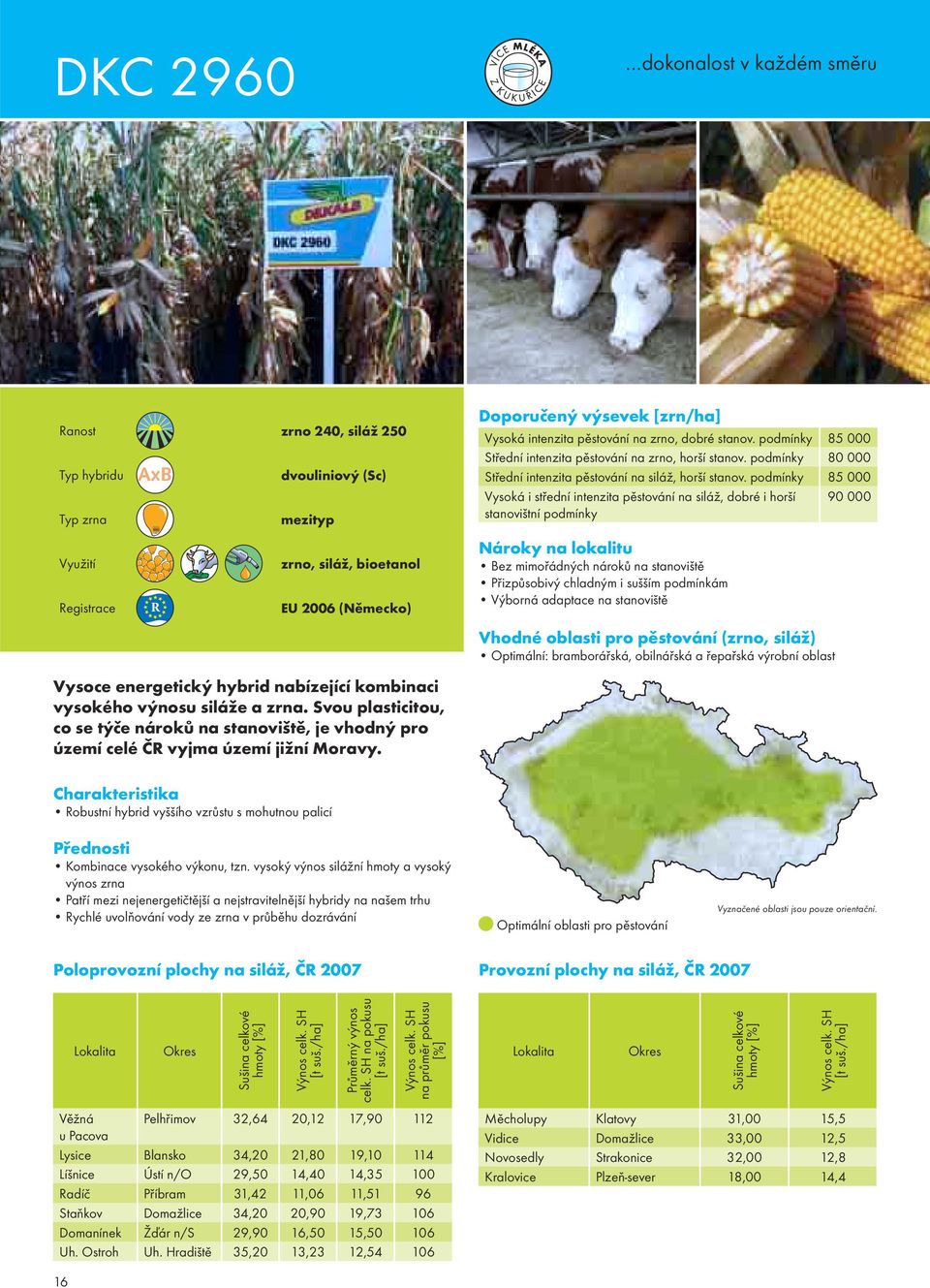 podmínky 85 000 Střední intenzita pěstování na zrno, horší stanov. podmínky 80 000 Střední intenzita pěstování na siláž, horší stanov.