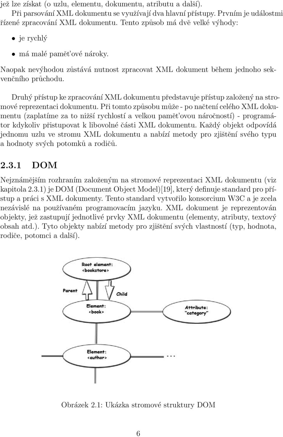 Druhý přístup ke zpracování XML dokumentu představuje přístup založený na stromové reprezentaci dokumentu.