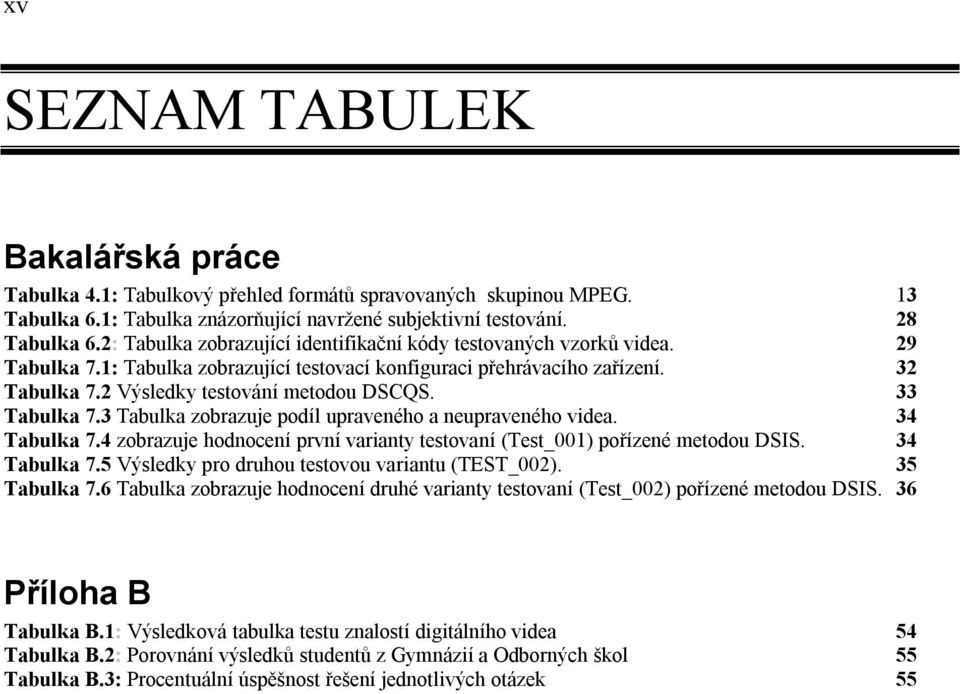 33 Tabulka 7.3 Tabulka zobrazuje podíl upraveného a neupraveného videa. 34 Tabulka 7.4 zobrazuje hodnocení první varianty testovaní (Test_001) pořízené metodou DSIS. 34 Tabulka 7.5 Výsledky pro druhou testovou variantu (TEST_002).