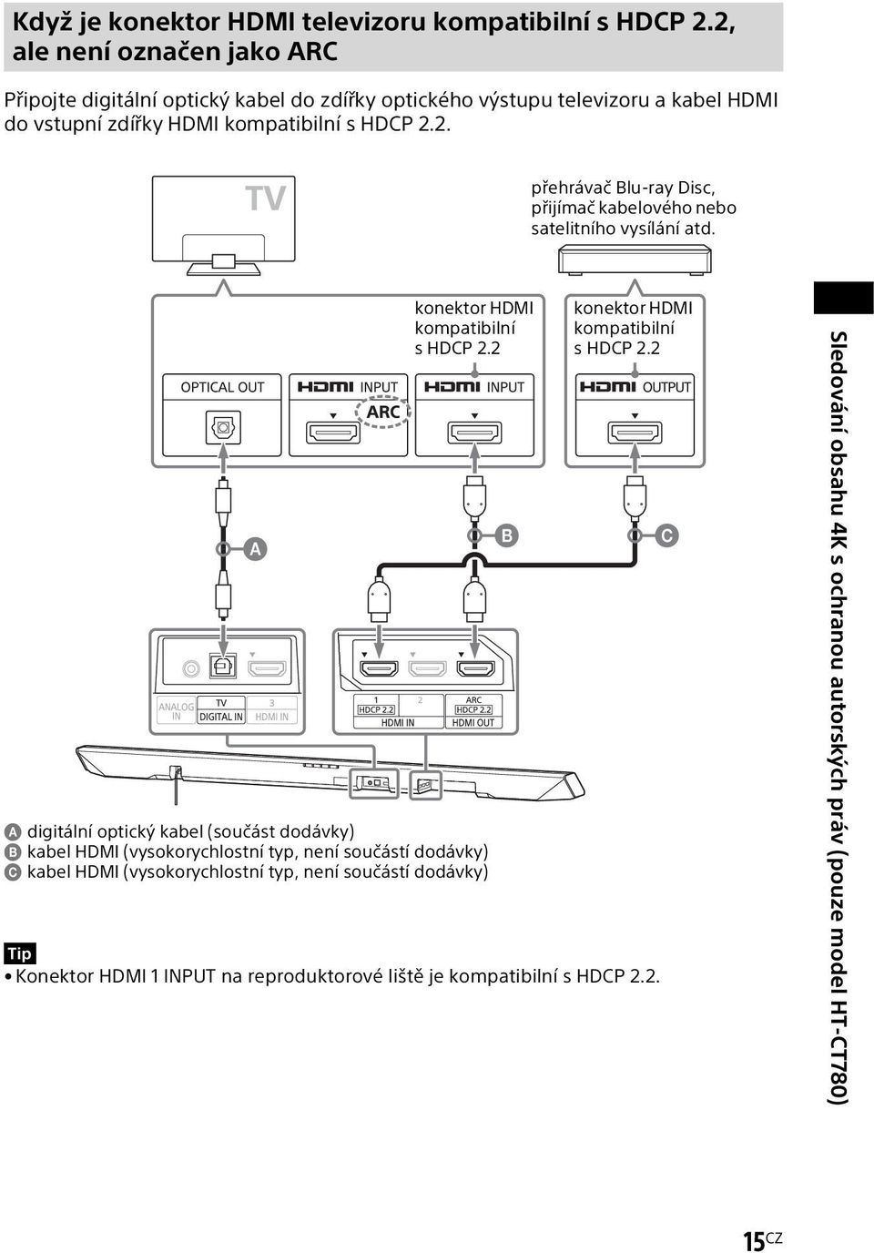 konektor HDMI kompatibilní shdcp 2.