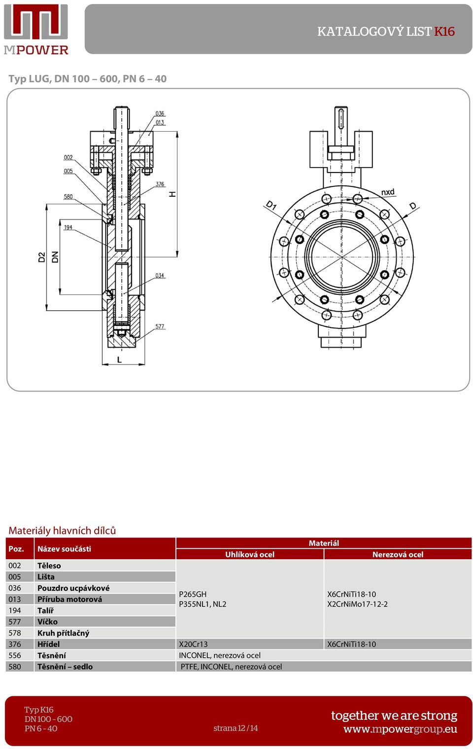 P265GH X6CrNiTi18-10 013 Příruba motorová P355NL1, NL2 X2CrNiMo17-12-2 194 Talíř 577 Víčko 578