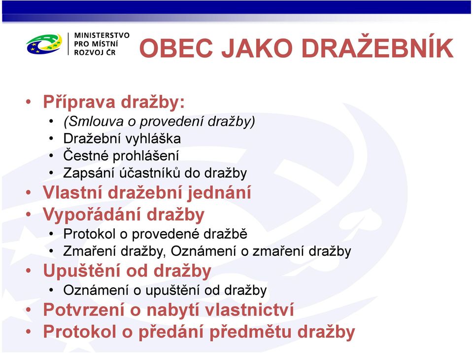 Protokol o provedené dražbě Zmaření dražby, Oznámení o zmaření dražby Upuštění od dražby