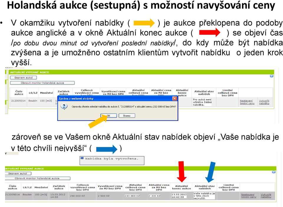 poslední nabídky/, do kdy může být nabídka zvýšena a je umožněno ostatním klientům vytvořit nabídku o jeden