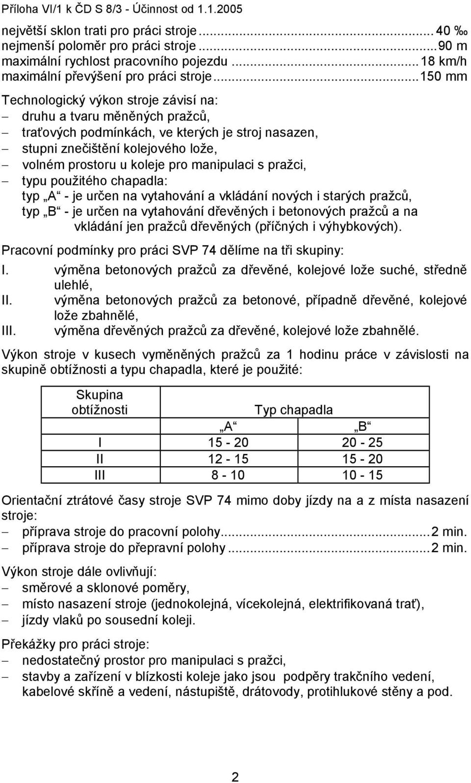 manipulaci s pražci, typu použitého chapadla: typ A - je určen na vytahování a vkládání nových i starých pražců, typ B - je určen na vytahování dřevěných i betonových pražců a na vkládání jen pražců