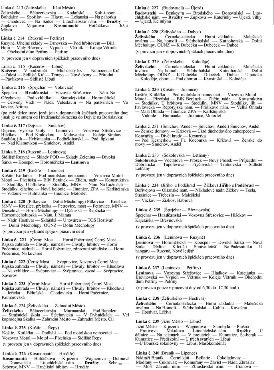 214 (Ruzyně Petřiny) Ruzyně, Uhelné sklady Drnovská Pod hřbitovem Bílá Hora Malý Břevnov Vypich Větrník Koleje Větrník Obchodní dům Petřiny Petřiny Linka č.