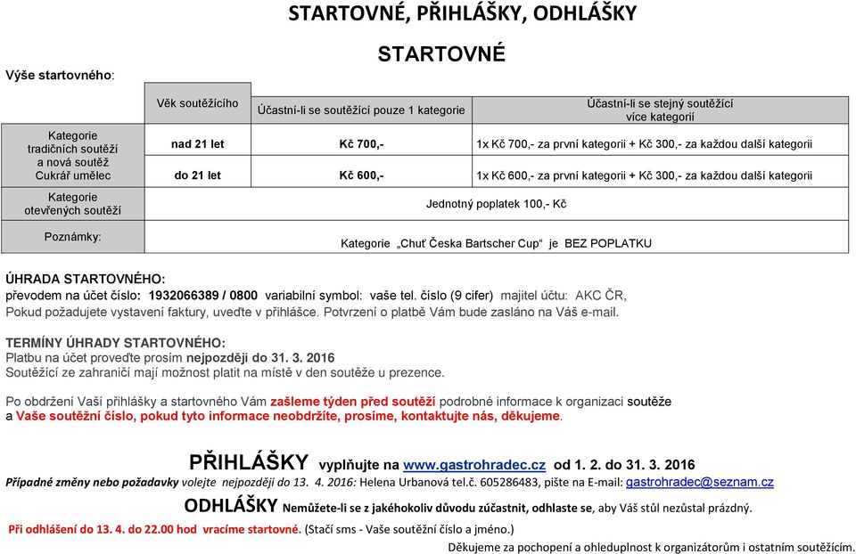 kategorii + Kč 300,- za každou další kategorii Jednotný poplatek 100,- Kč Kategorie Chuť Česka Bartscher Cup je BEZ POPLATKU ÚHRADA STARTOVNÉHO: převodem na účet číslo: 1932066389 / 0800 variabilní