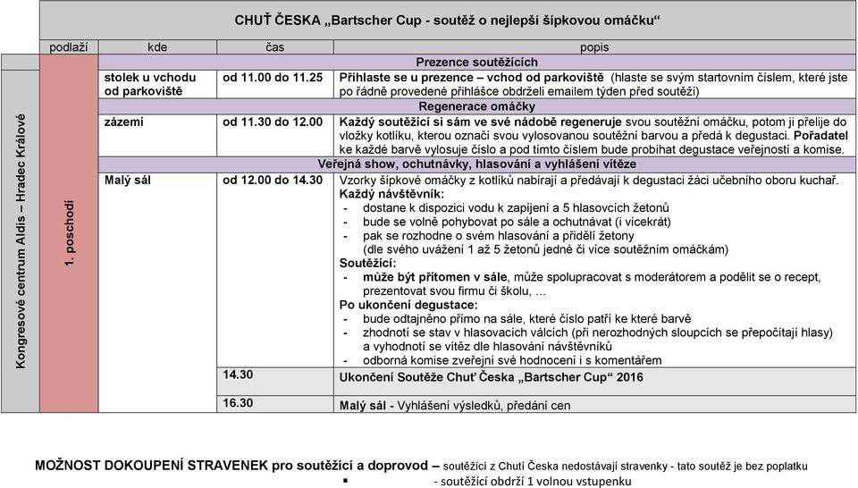 od 11.30 do 12.00 Každý soutěžící si sám ve své nádobě regeneruje svou soutěžní omáčku, potom ji přelije do vložky kotlíku, kterou označí svou vylosovanou soutěžní barvou a předá k degustaci.