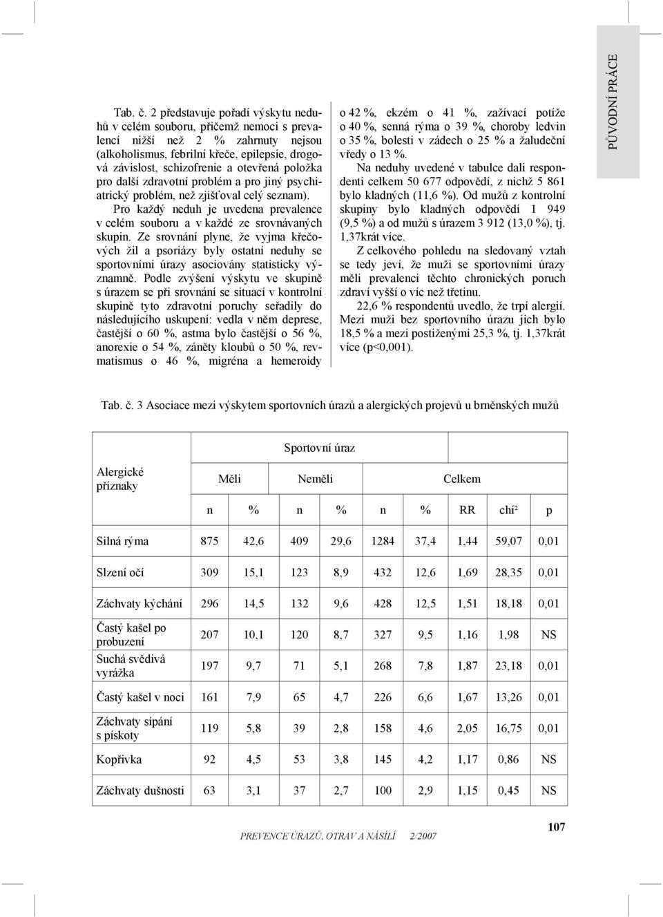 položka pro další zdravotní problém a pro jiný psychiatrický problém, než zjišťoval celý seznam). Pro každý neduh je uvedena prevalence v celém souboru a v každé ze srovnávaných skupin.