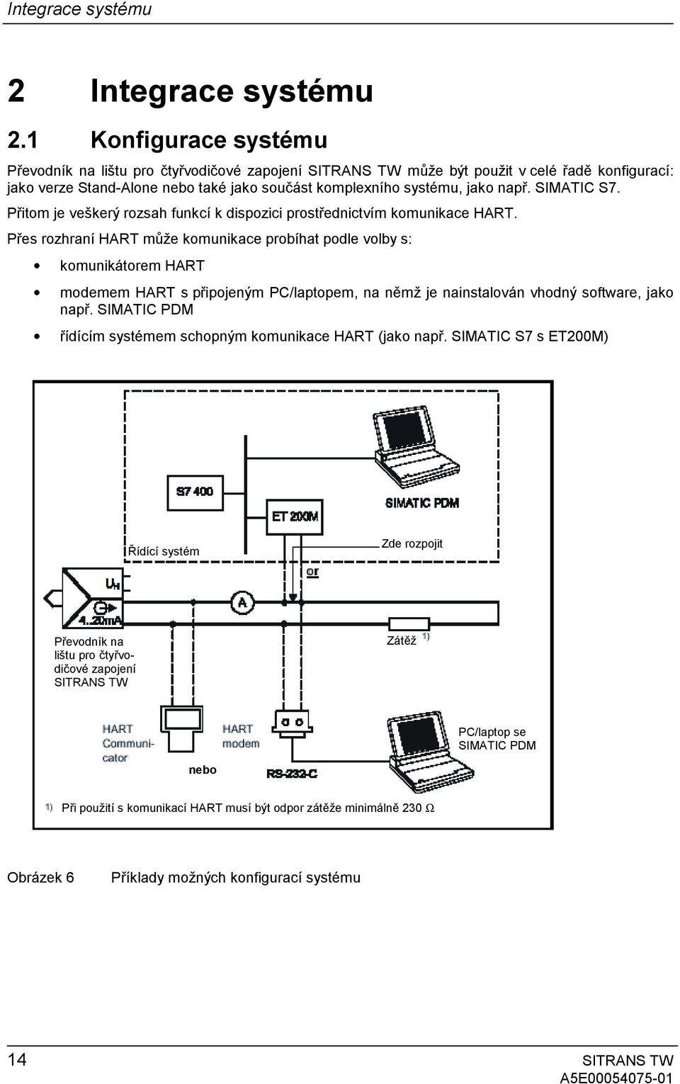 SIMATIC S7. Přitom je veškerý rozsah funkcí k dispozici prostřednictvím komunikace HART.