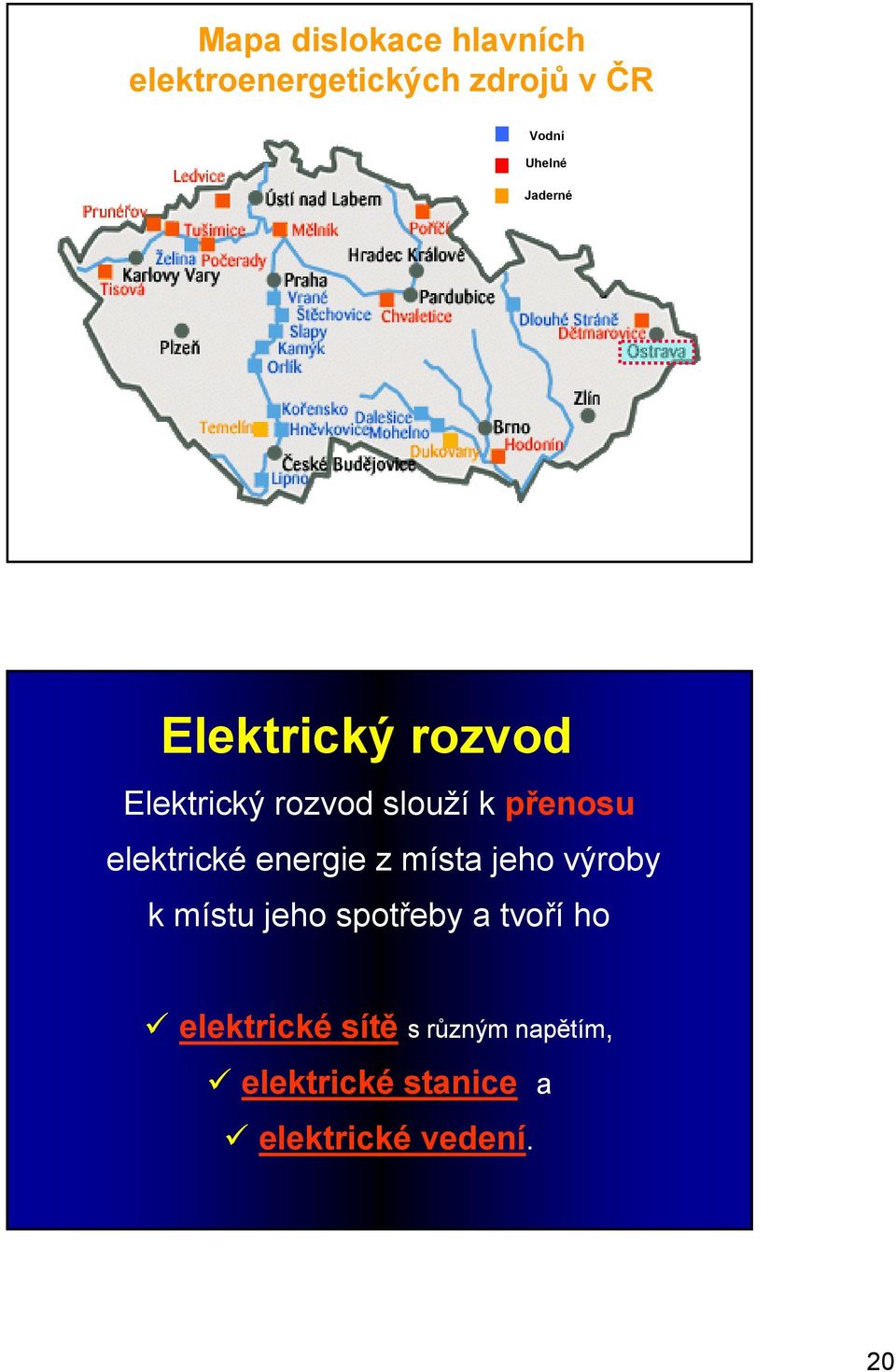 elektrické energie z místa jeho výroby k místu jeho spotřeby a tvoří