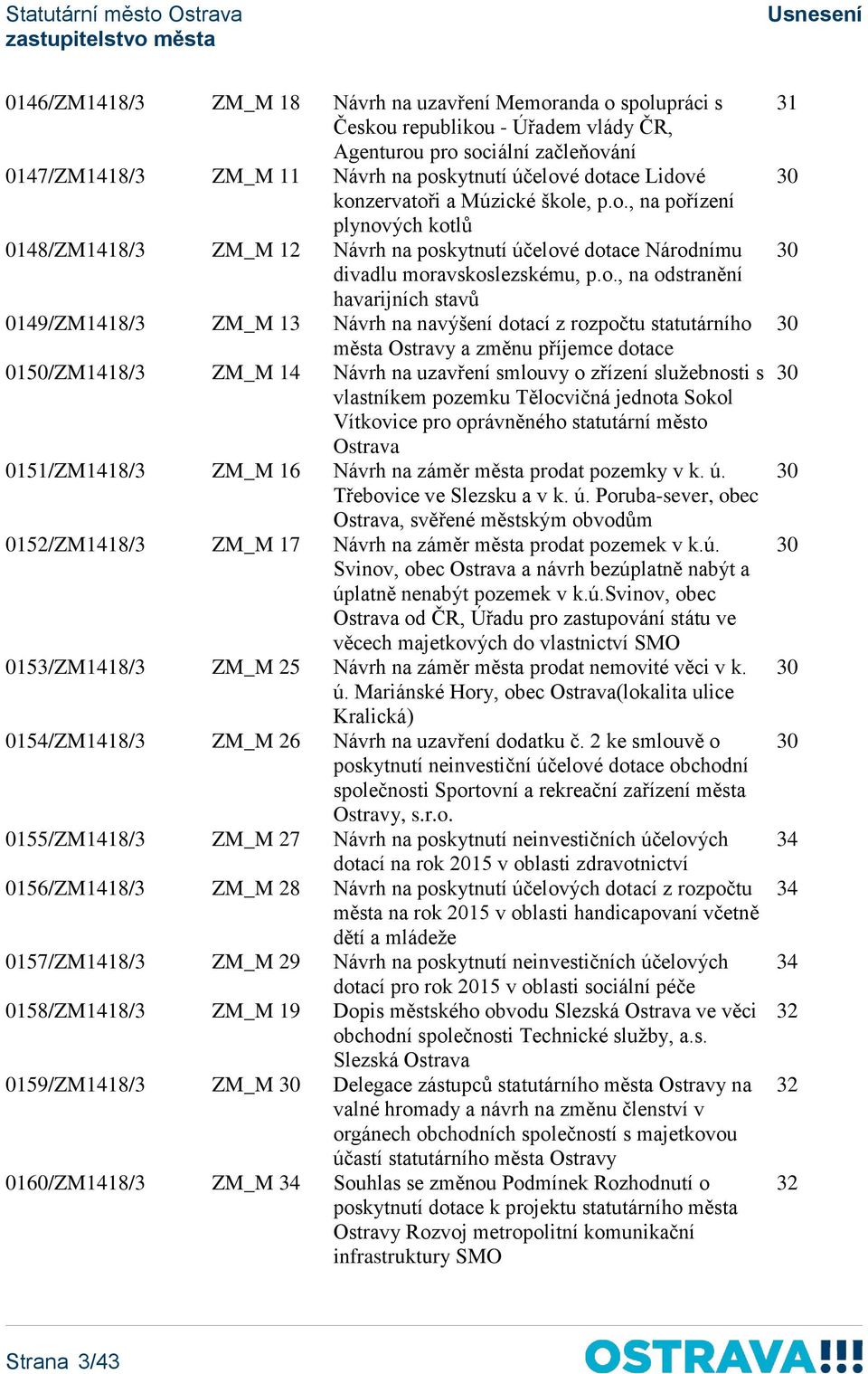 stavů 0149/ZM1418/3 ZM_M 13 Návrh na navýšení dotací z rozpočtu statutárního města Ostravy a změnu příjemce dotace 0150/ZM1418/3 ZM_M 14 Návrh na uzavření smlouvy o zřízení služebnosti s vlastníkem