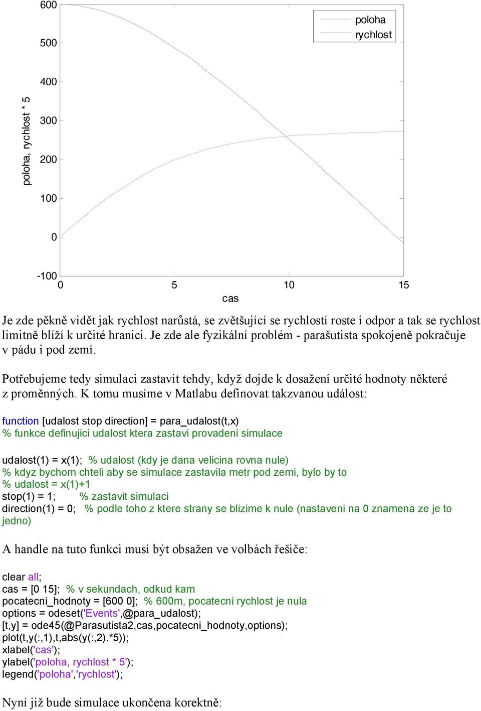 K tomu musíme v Matlabu definovat takzvanou událost: function [udalost stop direction] = para_udalost(t,x) % funkce definujici udalost ktera zastavi provadeni simulace udalost(1) = x(1); % udalost