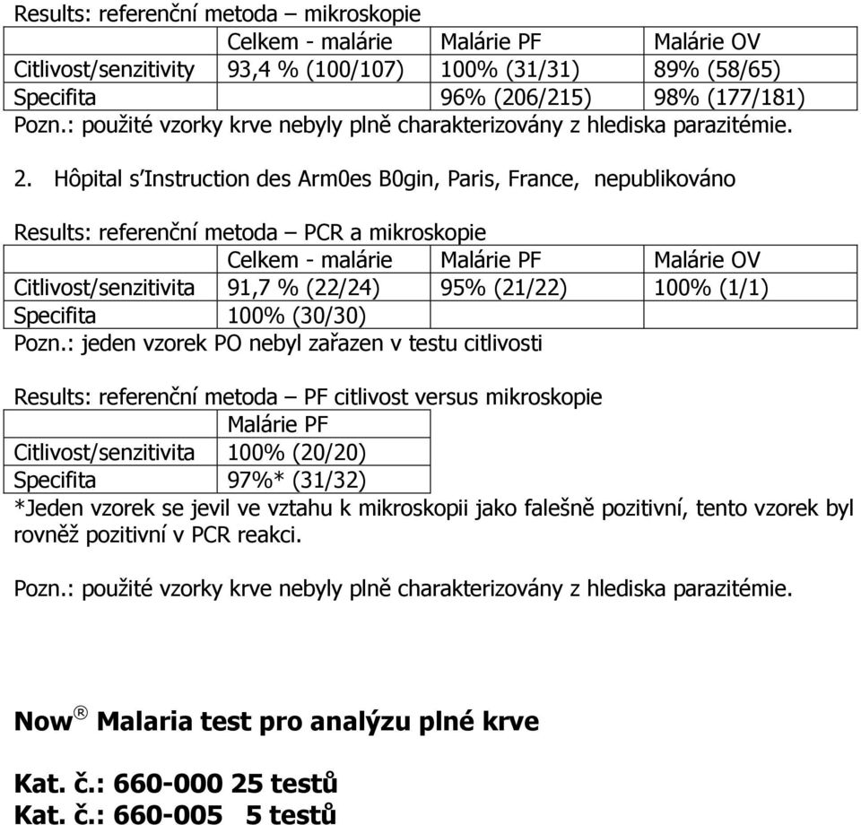 Hôpital s Instruction des Arm0es B0gin, Paris, France, nepublikováno Results: referenční metoda PCR a mikroskopie Celkem - malárie Malárie PF Malárie OV Citlivost/senzitivita 91,7 % (22/24) 95%