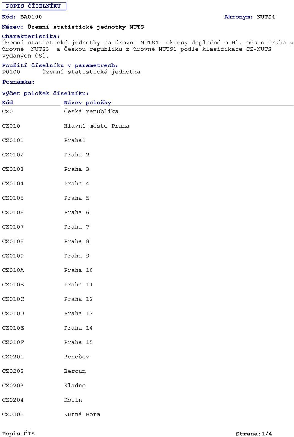 Použití číselníku v parametrech: P0100 Územní statistická jednotka Poznámka: Výčet položek číselníku: Název položky CZ0 Česká republika CZ010 CZ0101 CZ0102 CZ0103 CZ0104 CZ0105 CZ0106