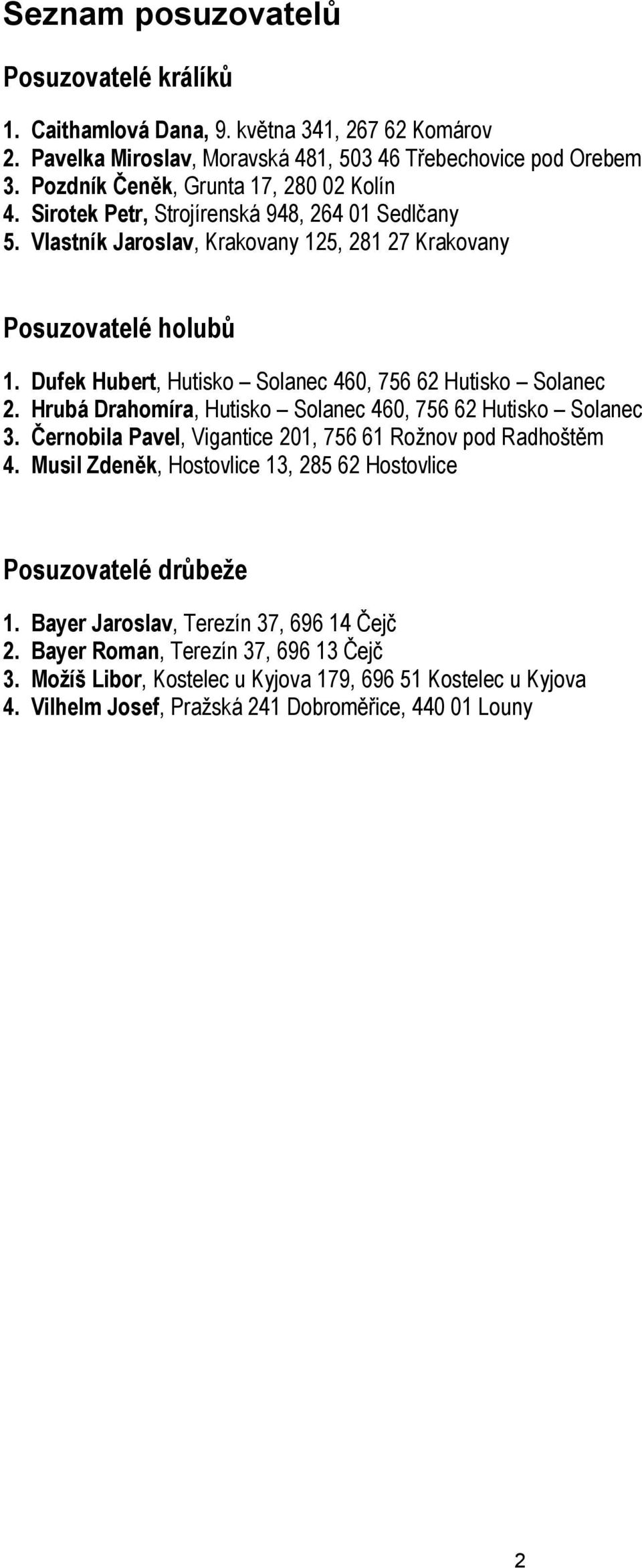 Dufek Hubert, Hutisko Solanec 460, 756 62 Hutisko Solanec 2. Hrubá Drahomíra, Hutisko Solanec 460, 756 62 Hutisko Solanec 3. Černobila Pavel, Vigantice 201, 756 61 Roţnov pod Radhoštěm 4.