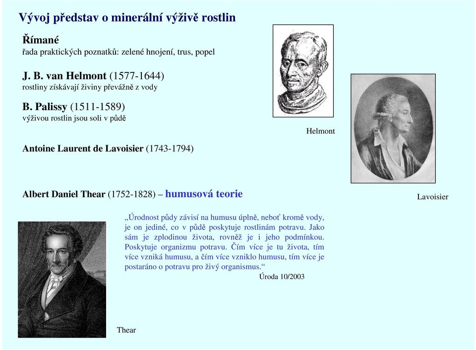 Palissy (1511-1589) výživou rostlin jsou soli v půdě Helmont Antoine Laurent de Lavoisier (1743-1794) Albert Daniel Thear (1752-1828) humusová teorie Lavoisier Úrodnost